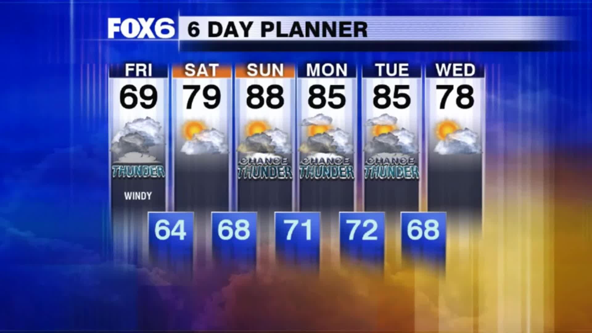 Weather Webcast with Tom Wachs