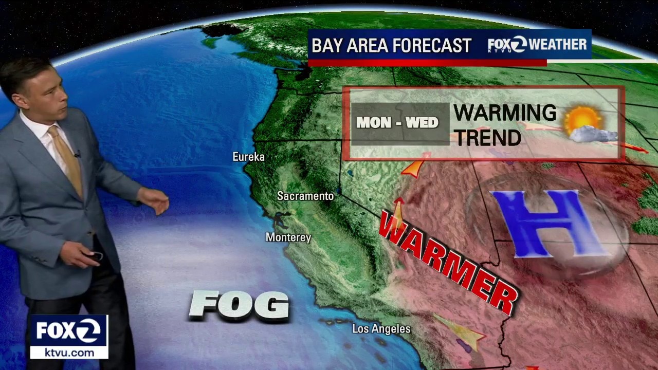 Warming trend