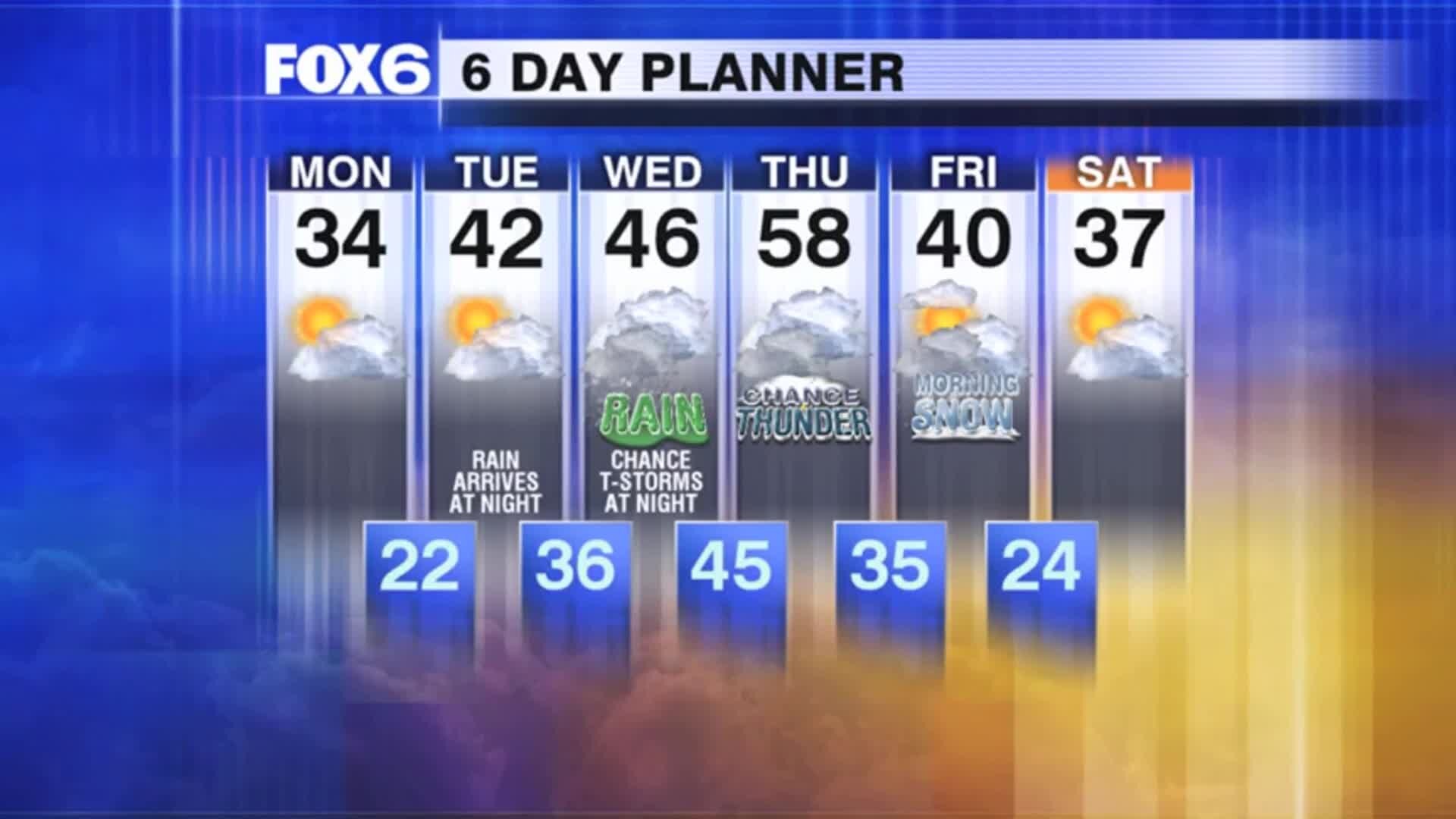 Weather Webcast with Tom Wachs