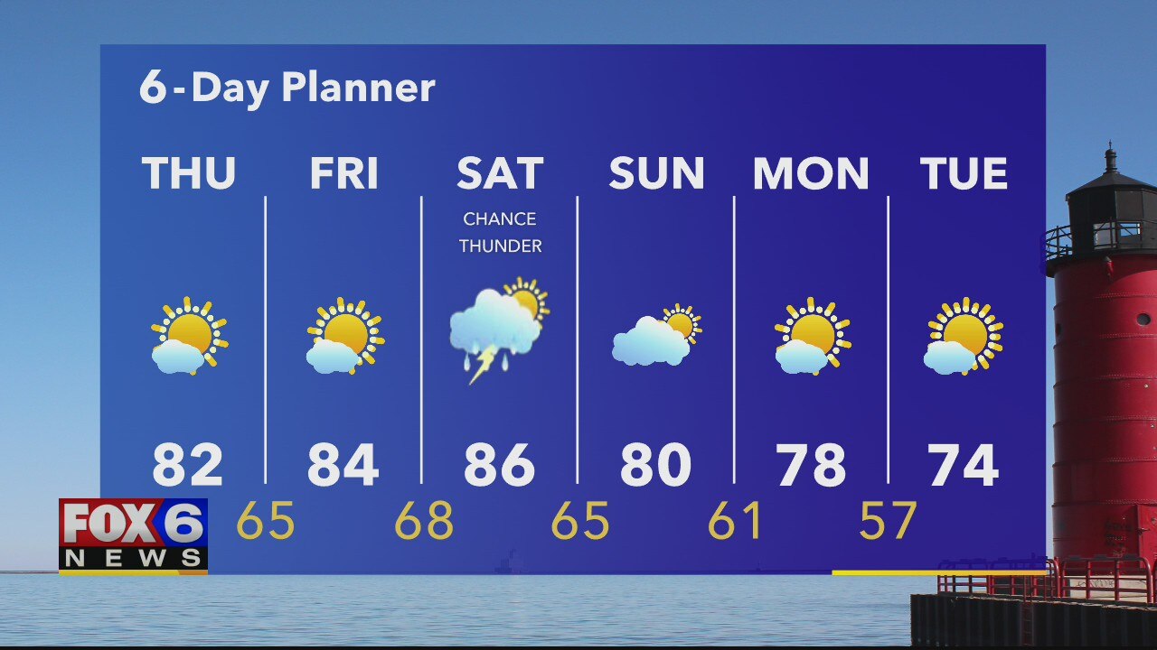 Weather webcast with Rob Haswell