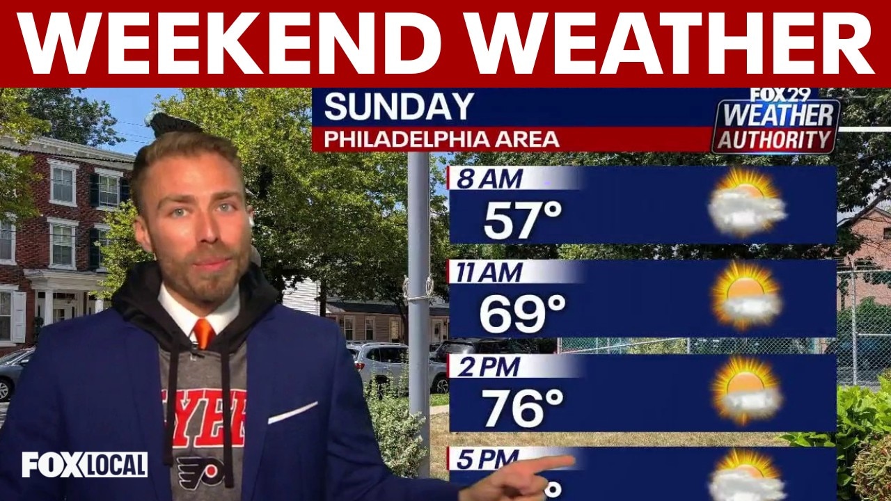 Weather Authority: Cloudy, chilly Saturday with storms possible in Philly