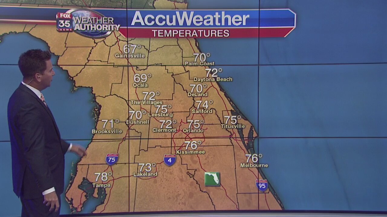 Weather Update: September 26th