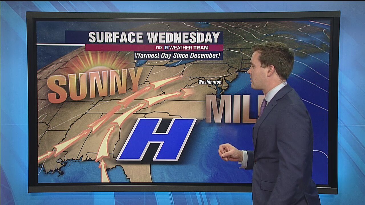 FOX 5 Weather forecast for Wednesday, February 24