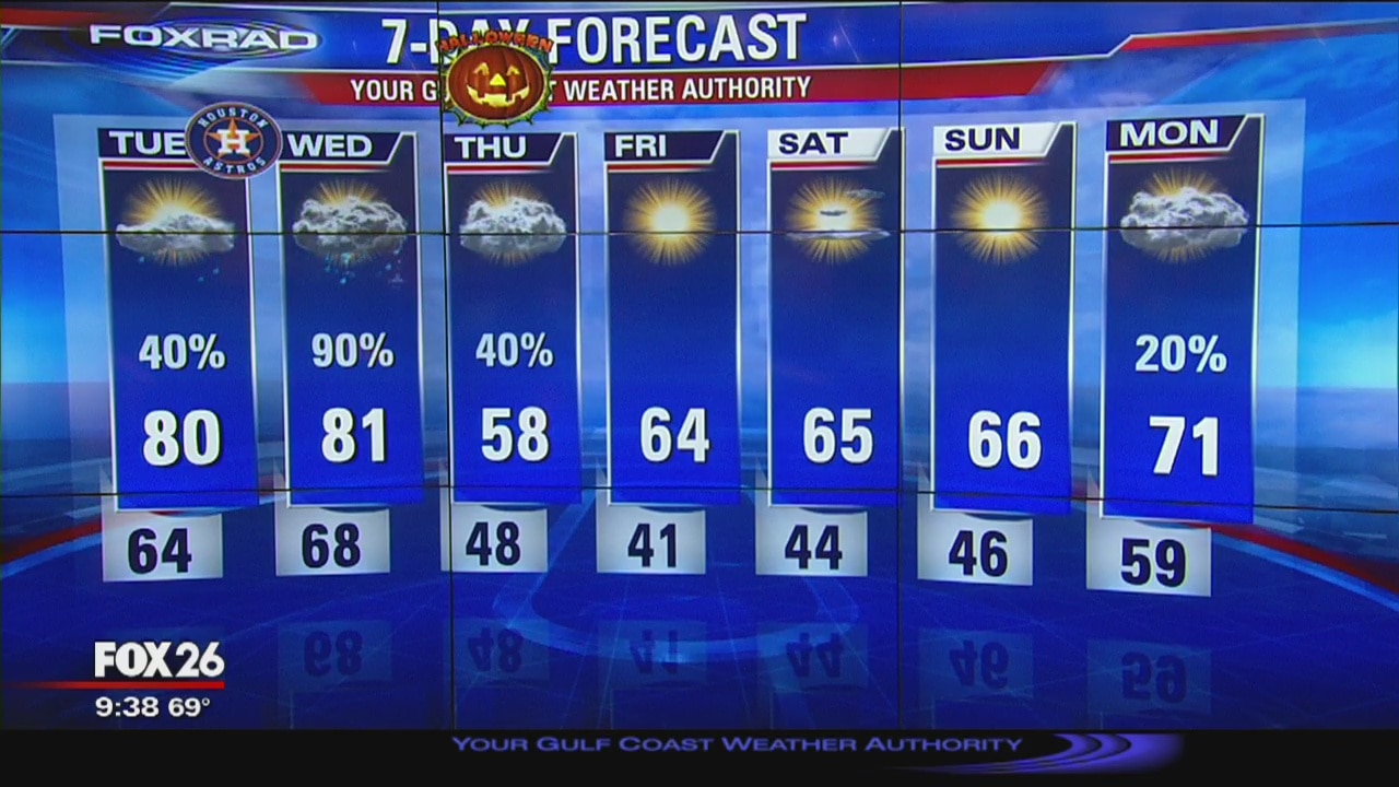 Weather Update