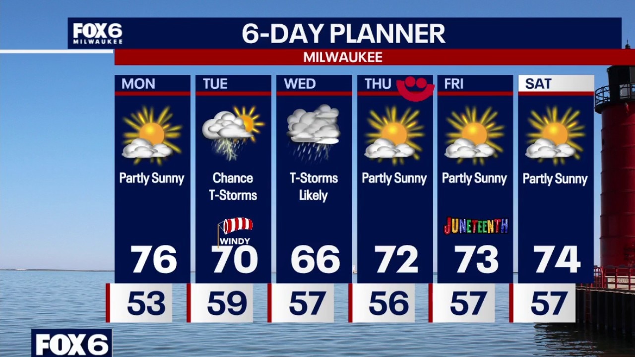 Weather Webcast with Chief Meteorologist Tom Wachs