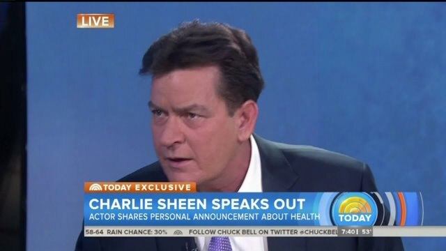 "The fight against AIDS is far from over:" Will Charlie Sheen's admission refocus attention on HIV?