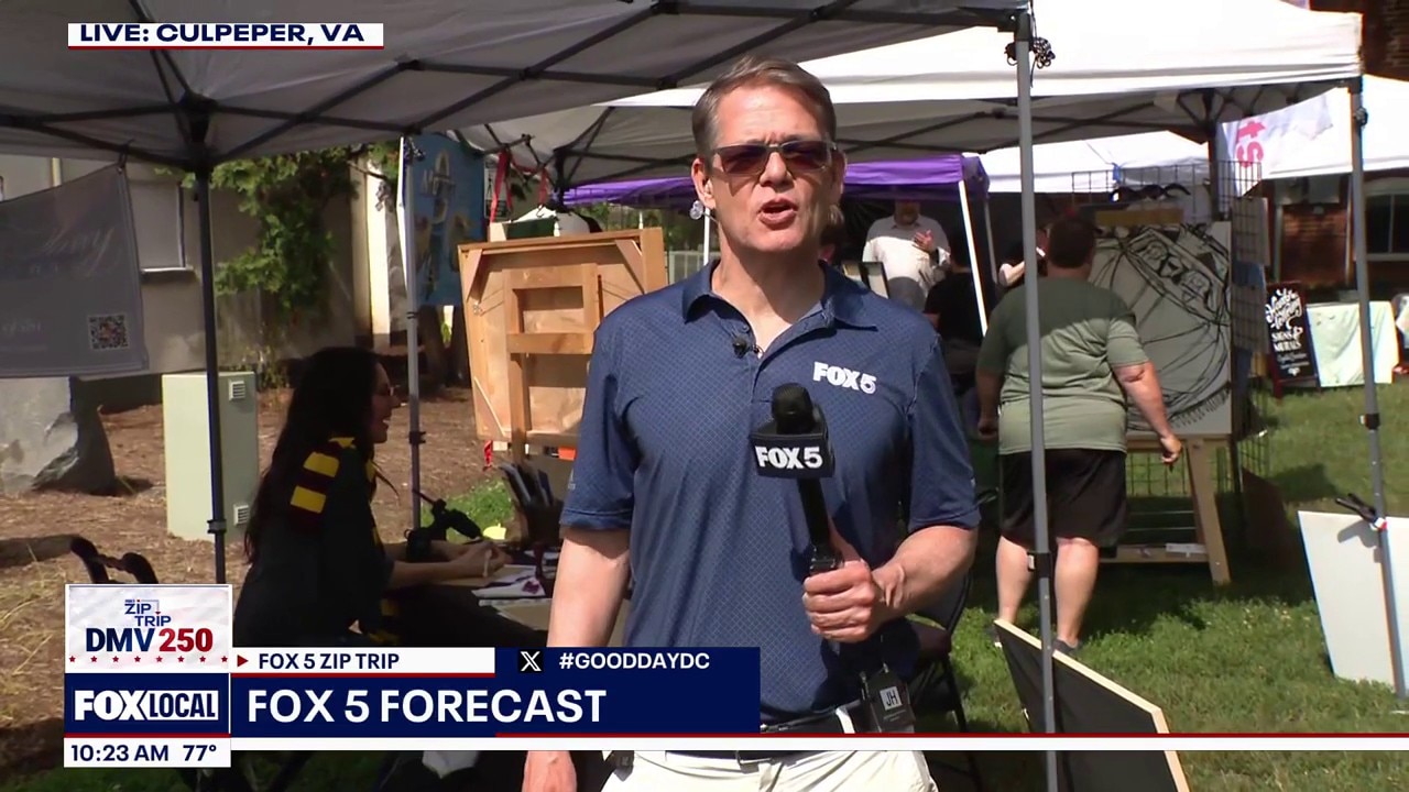 Fox 5 Forecast 