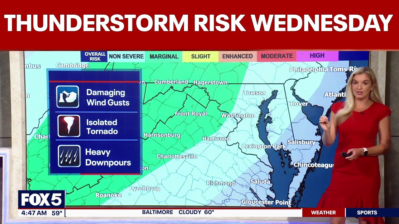 DC weather: Chance of showers and thunderstorms Wednesday