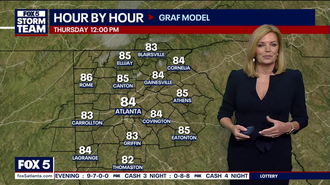 Thursday morning weather forecast