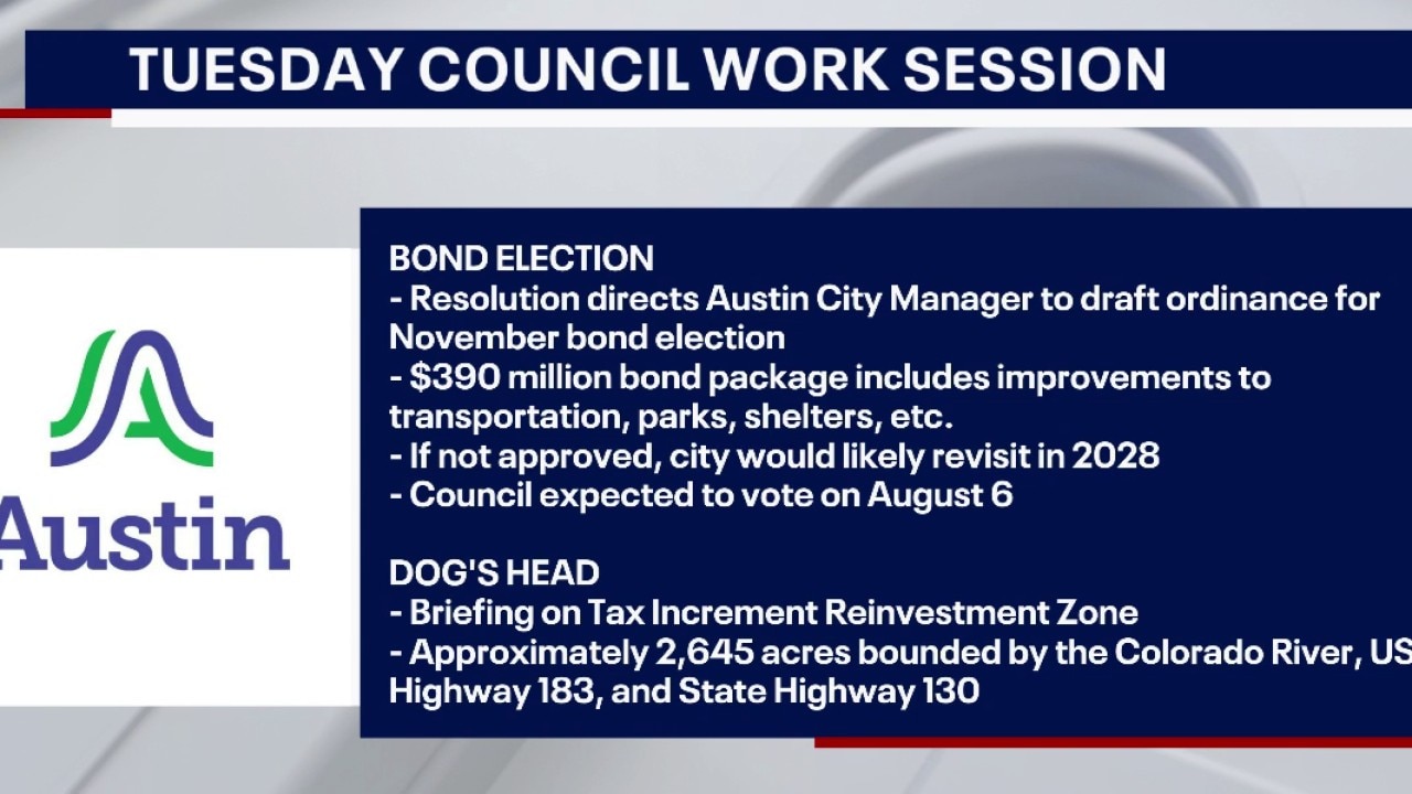 Austin City Council round-up