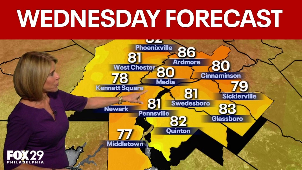 Philadelphia weather: Wednesday evening forecast 