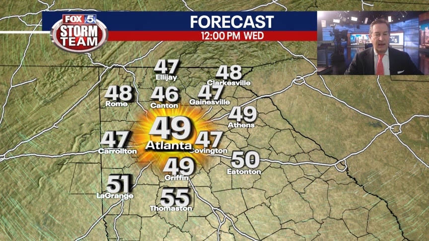 Tuesday Evening Weather Update