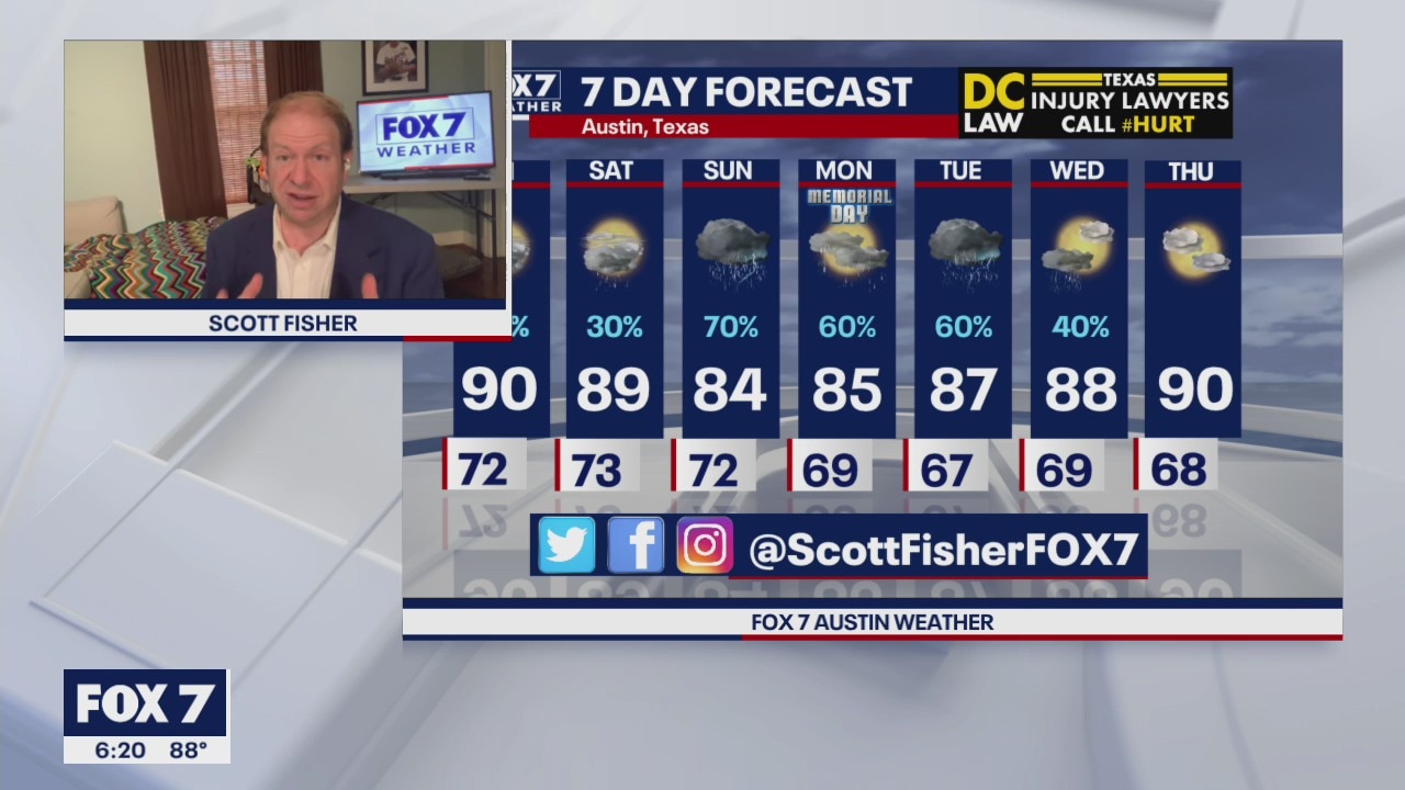 Evening weather forecast for May 21