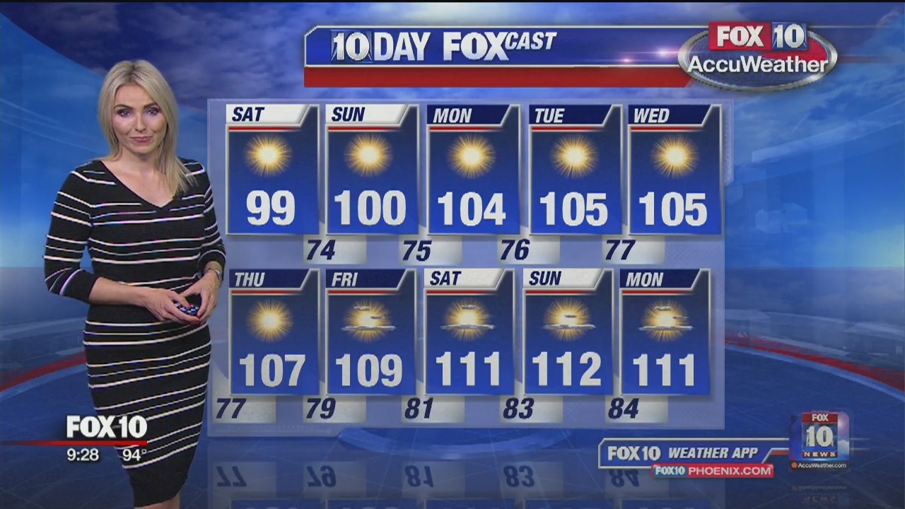 9PM Weather - 6/21/19