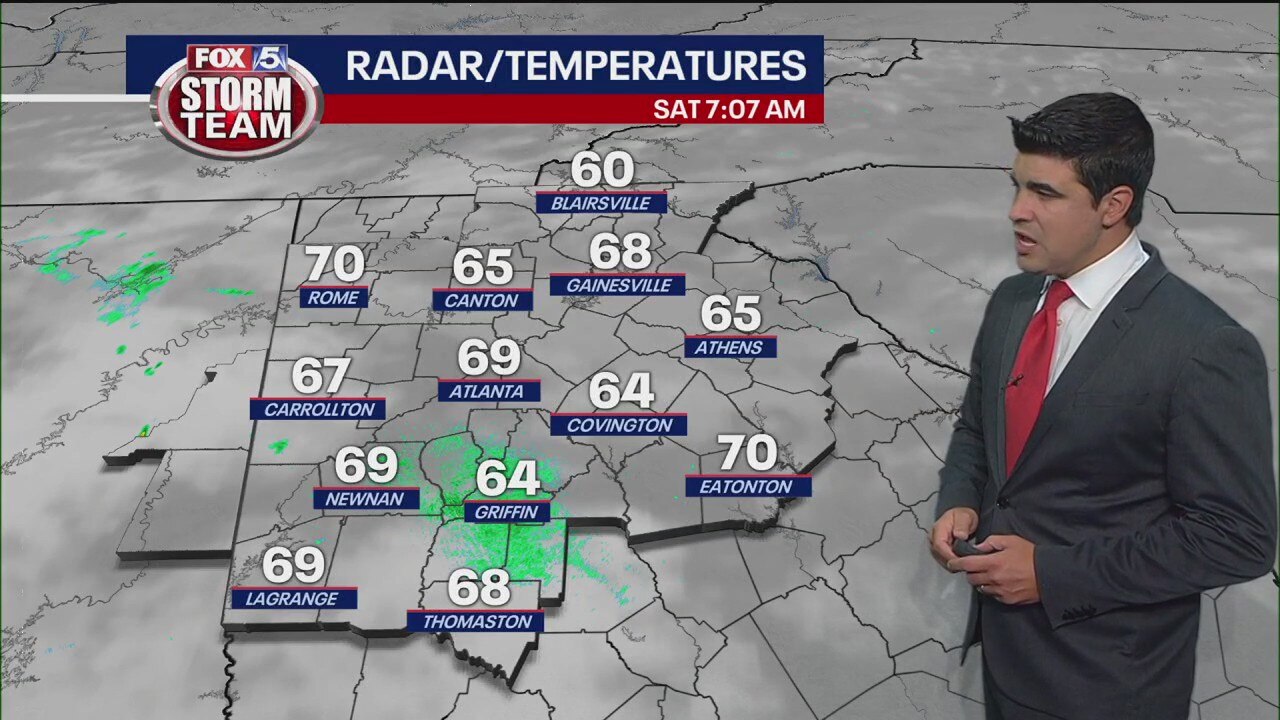 Saturday morning weather forecast
