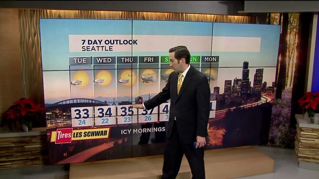 Walter Kelley`s forecast