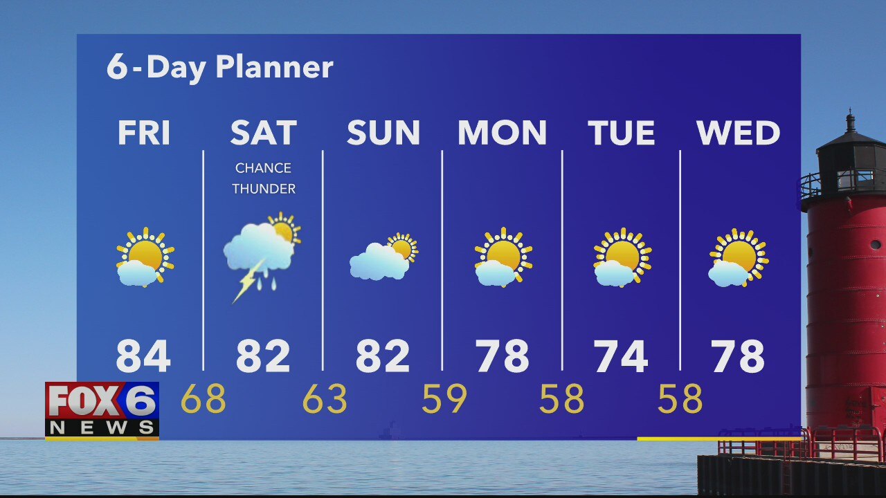 Weather webcast with Rob Haswell