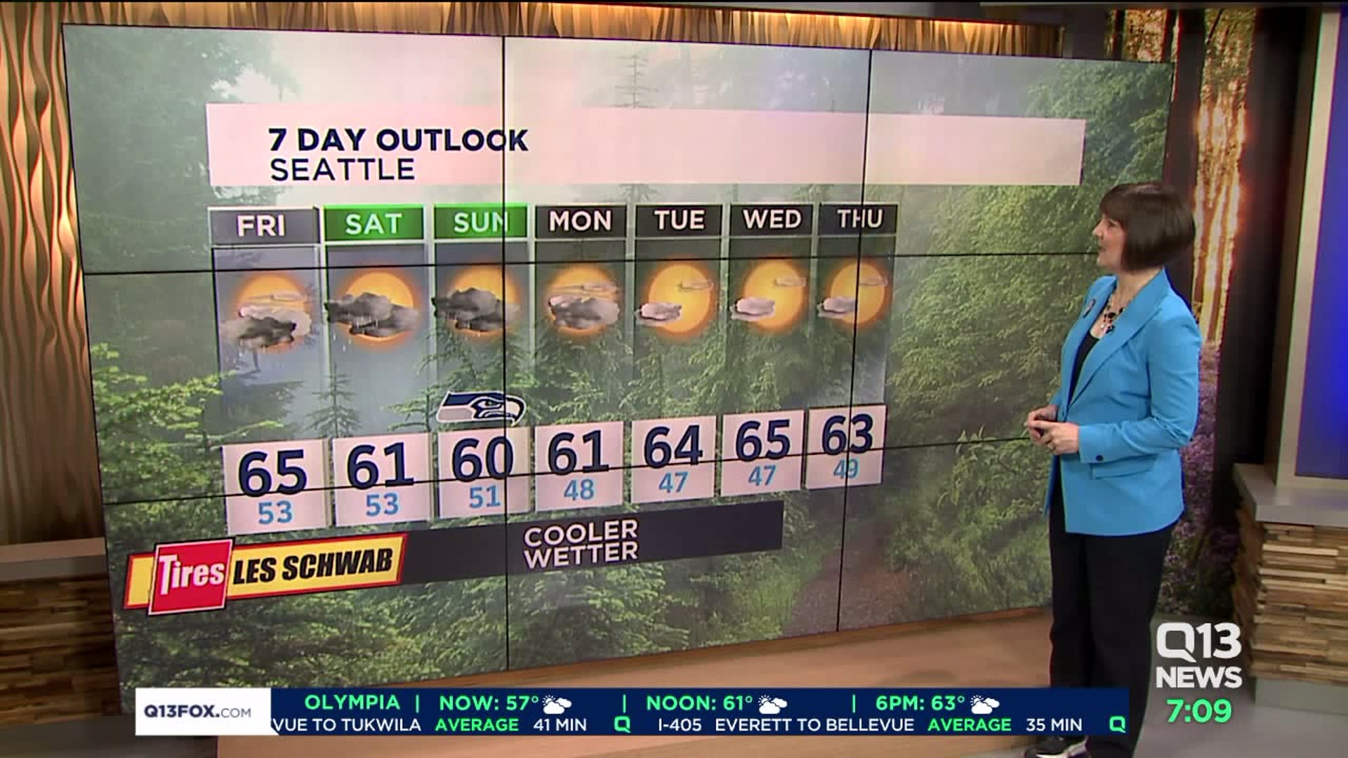 Q13 News weekend forecast