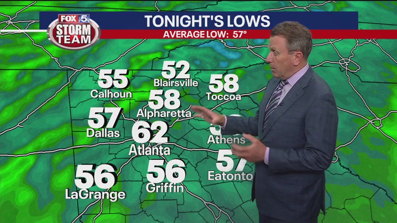 Wednesday afternoon forecast