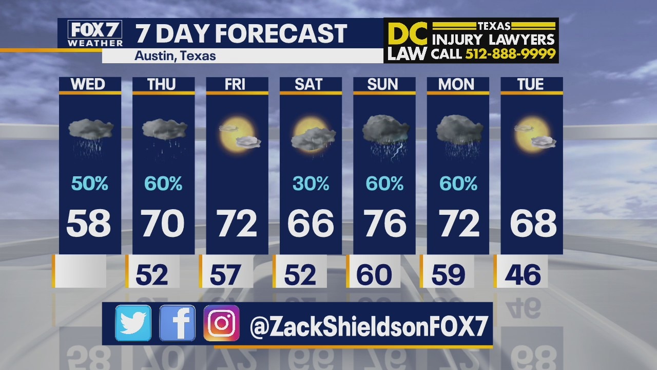 Morning weather forecast for January 20, 2021