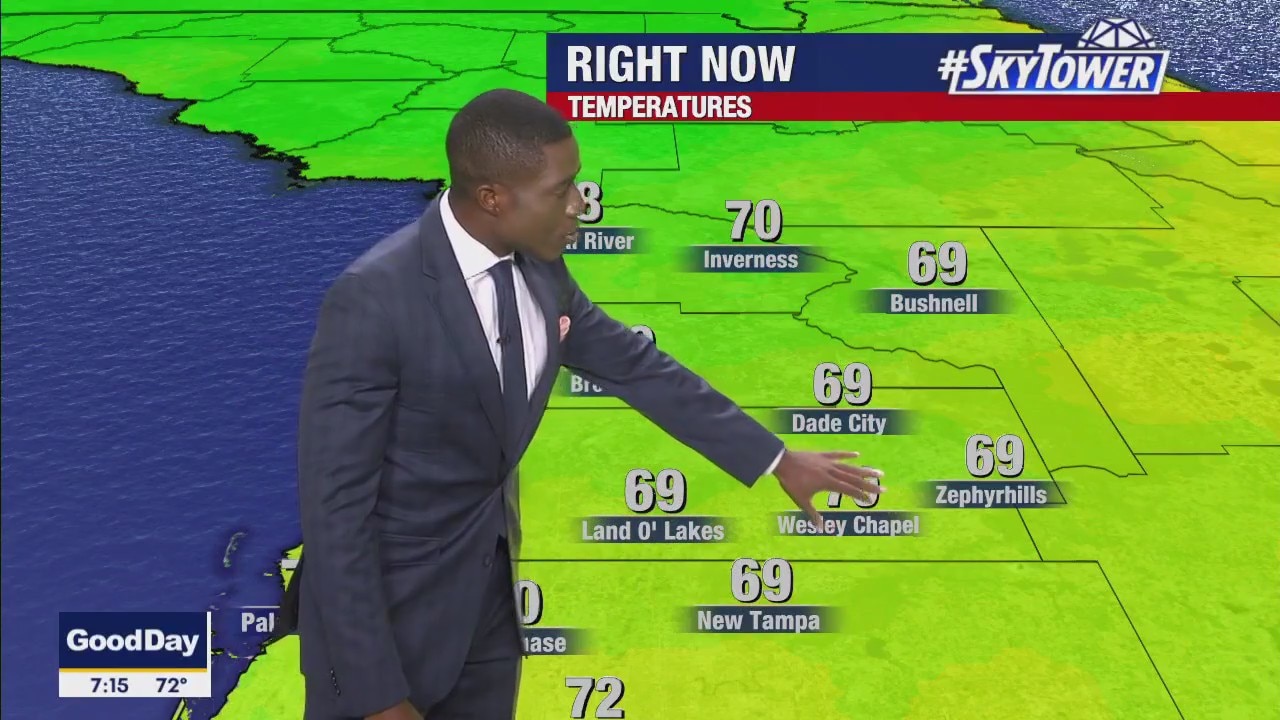 Saturday morning forecast