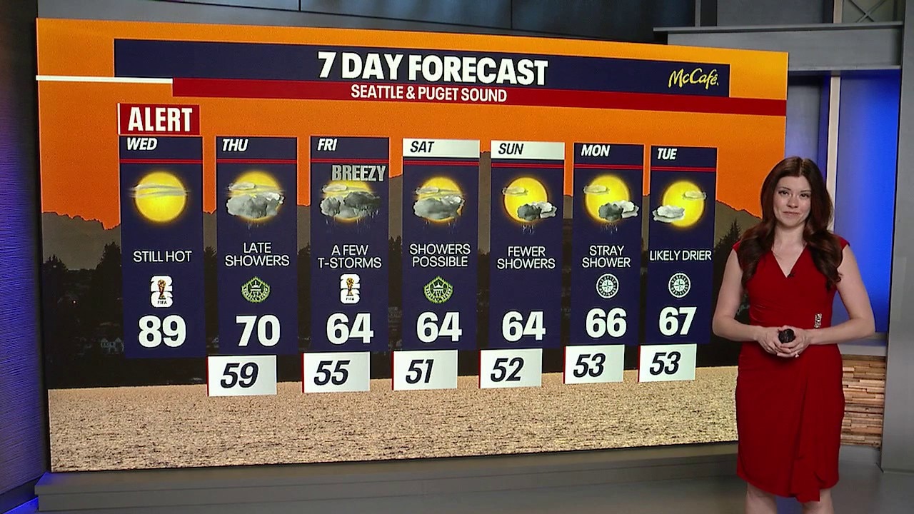Seattle weather: Wednesday is another warm one