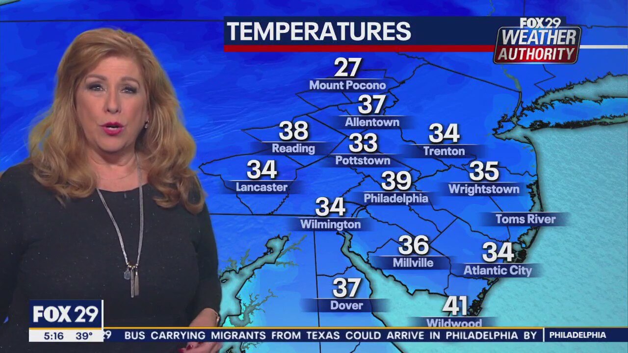 Weather Authority: Monday, 5 a.m. forecast
