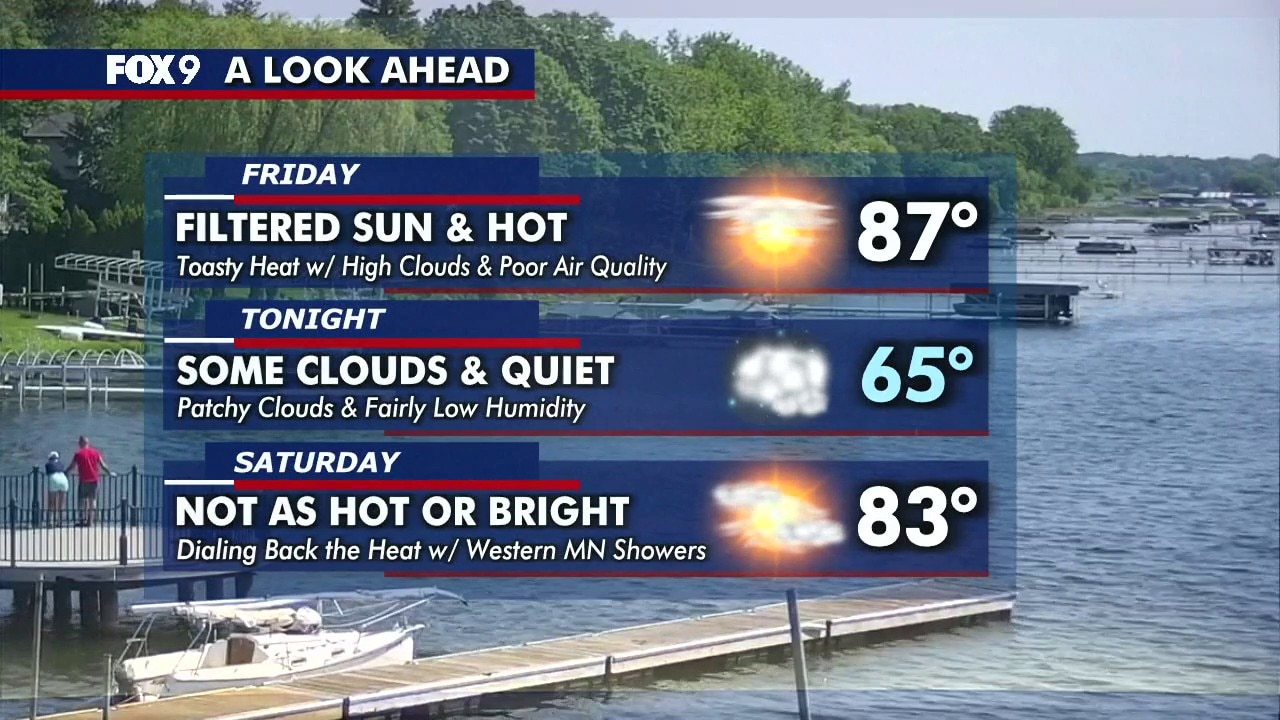 MN weather: Friday afternoon forecast update