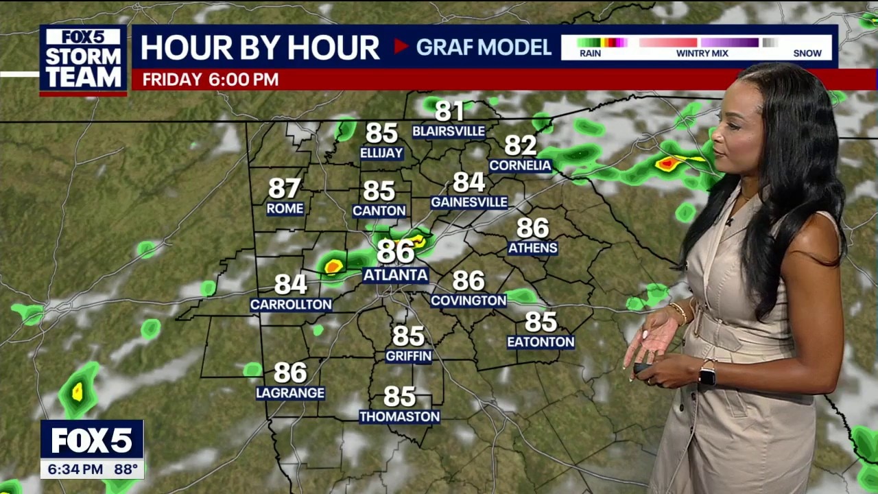 Thursday evening weather forecast 