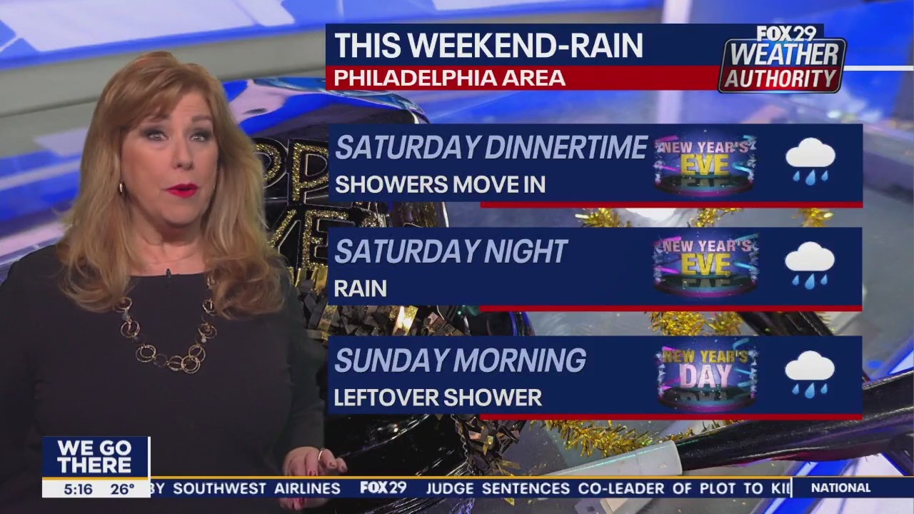 Weather Authority: Wednesday, 5 a.m. forecast