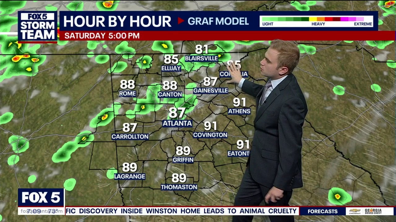 Saturday morning weather forecast