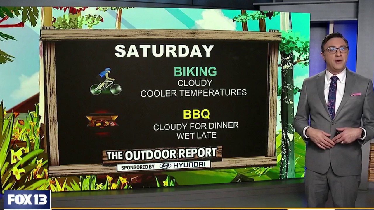 Outdoor Report for Saturday, 9/12