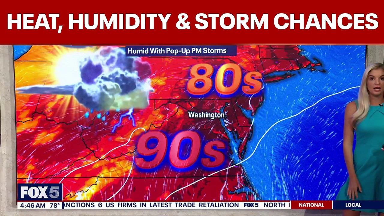 DC weather: Hot, humid Thursday with afternoon storm chances