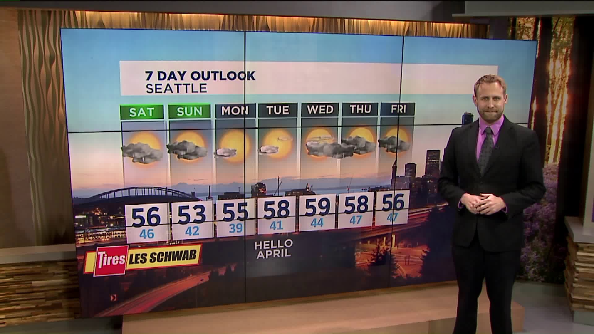 Q13 News evening weather forecast