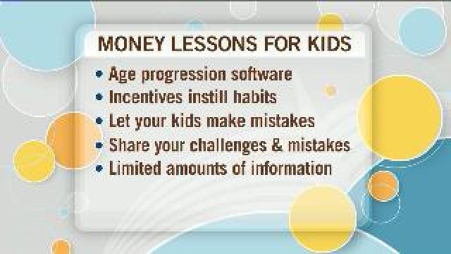 Money lessons for kids