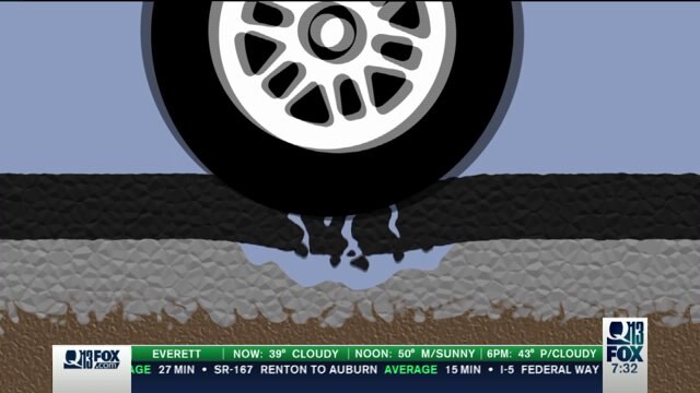 How a pothole forms and the easy way you can get one fixed
