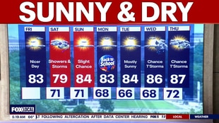 Weather playlist