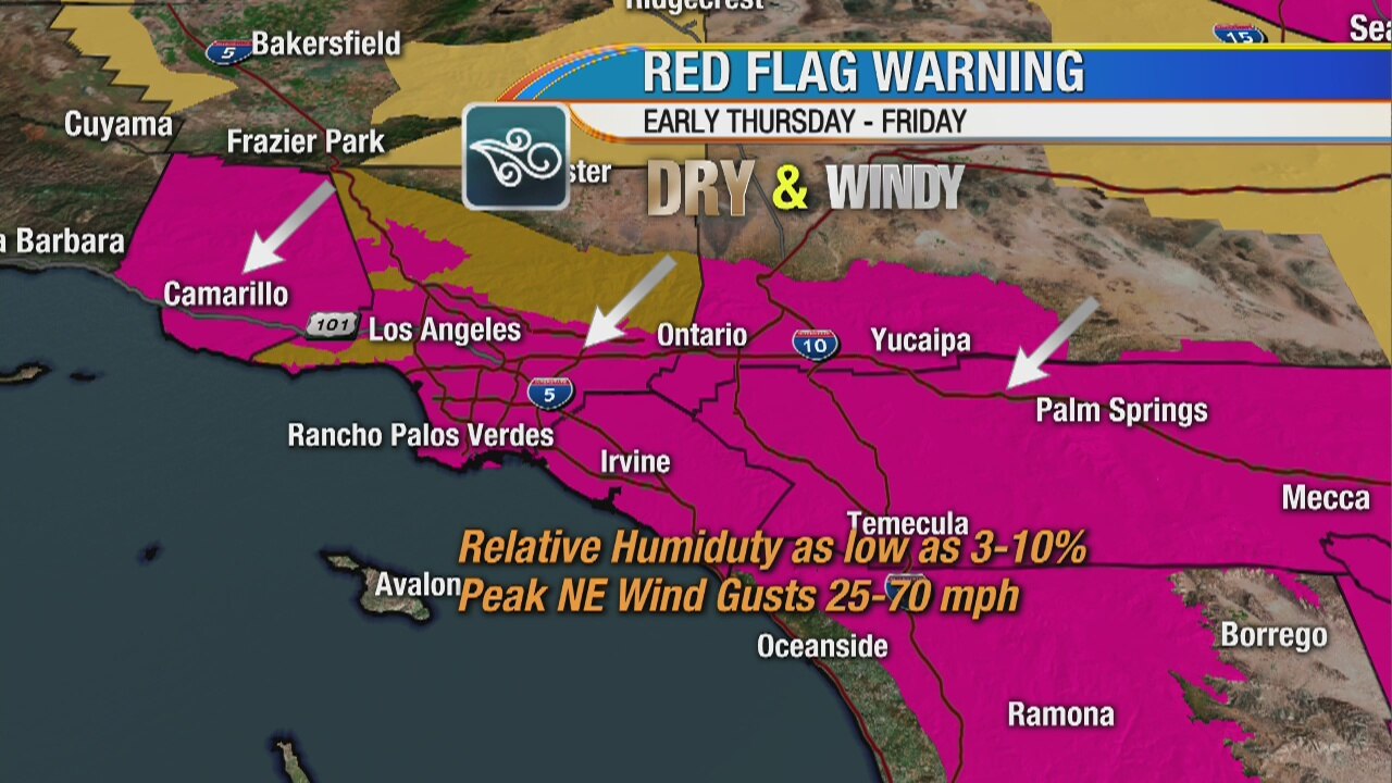 Weather Forecast for Wednesday, October 9