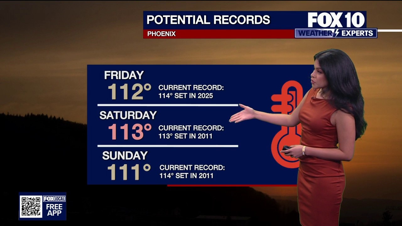 Shaping up to be a hot weekend in Arizona