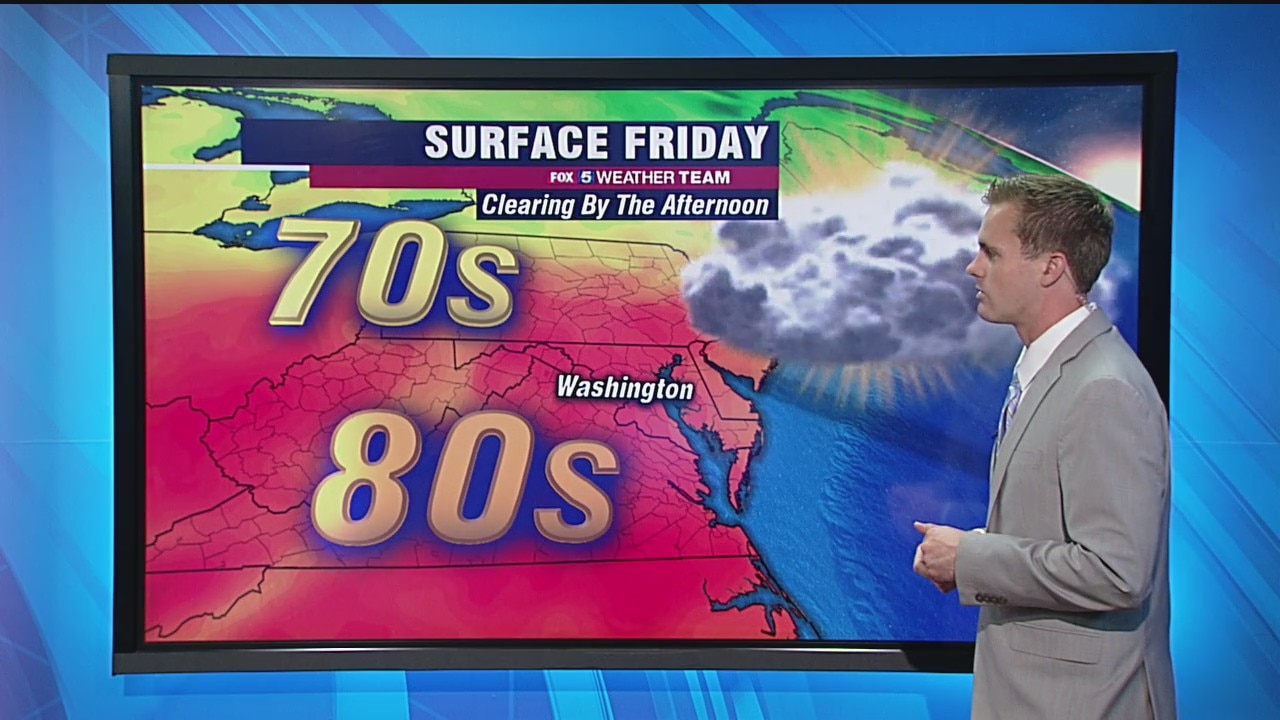 Clouds, possible showers Friday morning; clearing afternoon skies