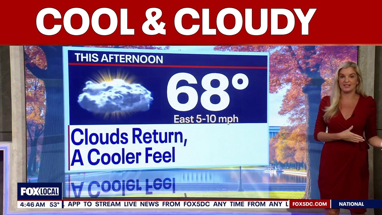 DC weather: Cooler, cloudy Wednesday with highs near 68 degrees