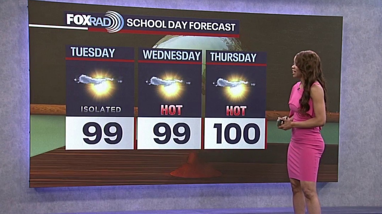 Houston weather: Heat continues into Tuesday