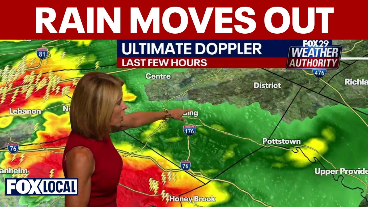 Weather Authority: Rain clears out for a sunny weekend