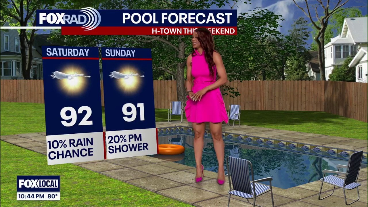 Houston weather: Hot, dry weekend ahead