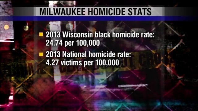 Study shows WI #7 for black homicide victimization: Is more jobs the solution?