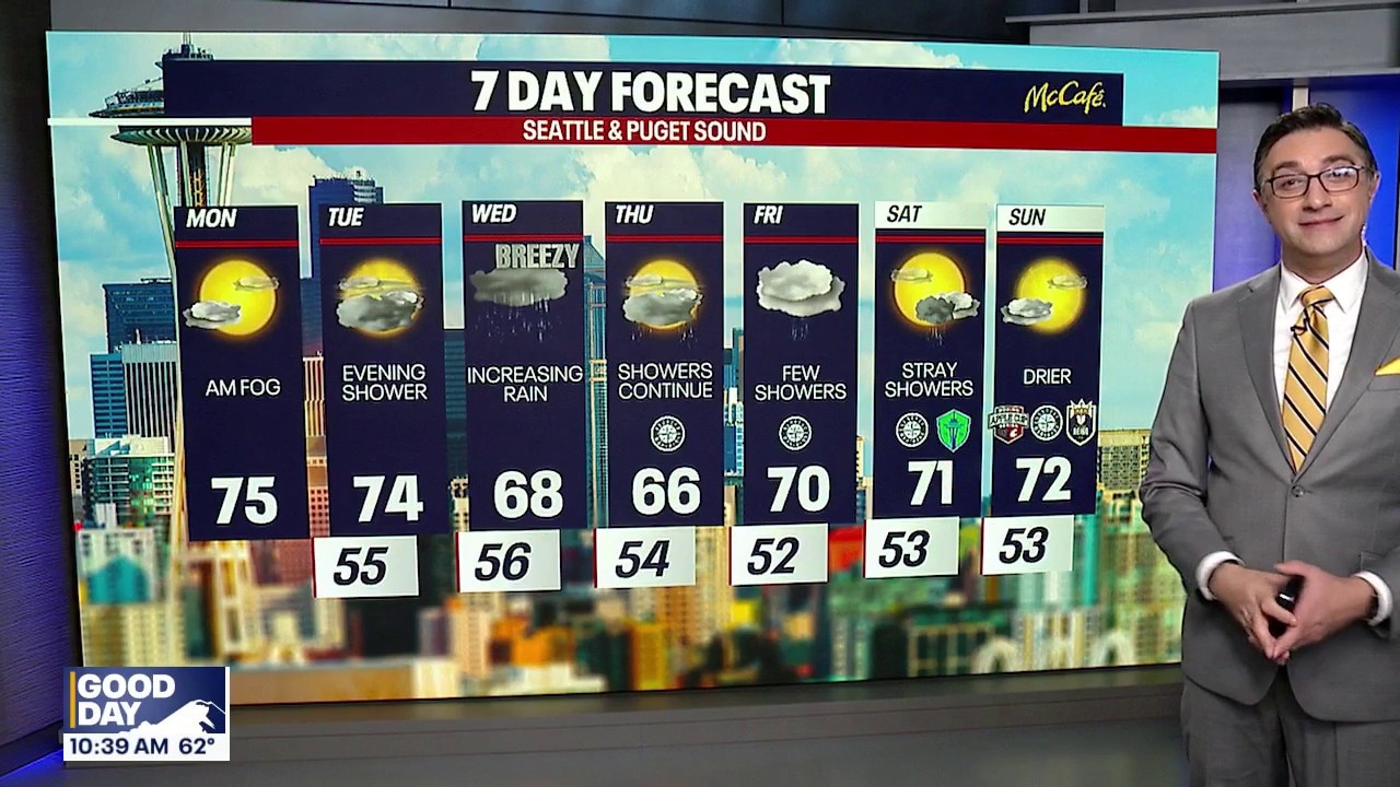 Seattle's dry spell is over!