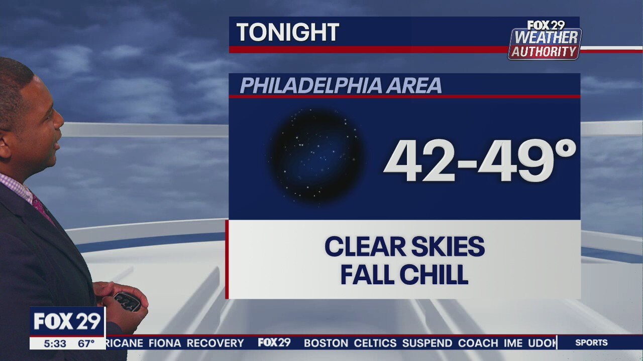 Weather Authority: 5 p.m. Friday forecast