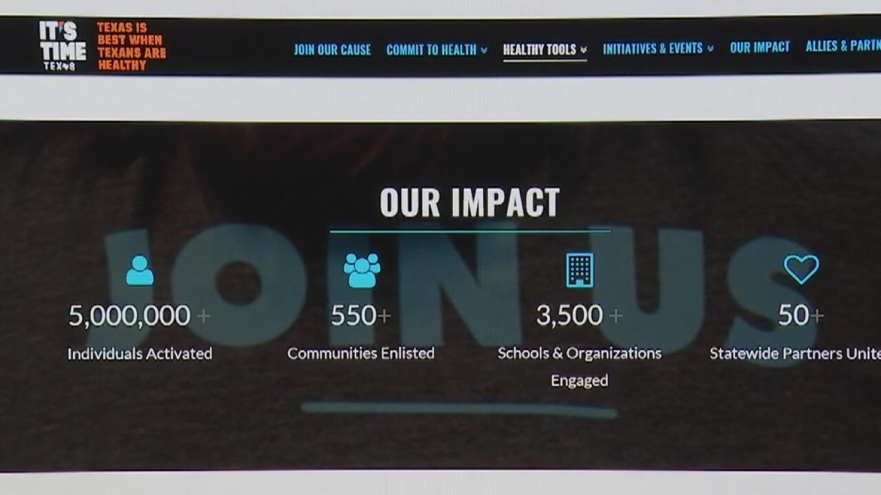 It's Time Texas Community Challenge