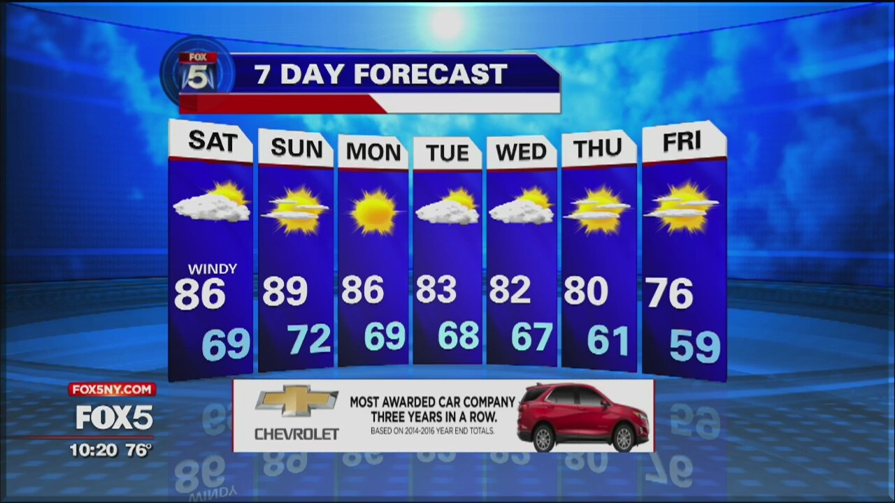Weather Forecast