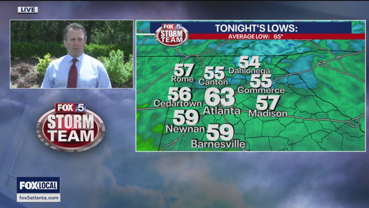 Wednesday midday forecast